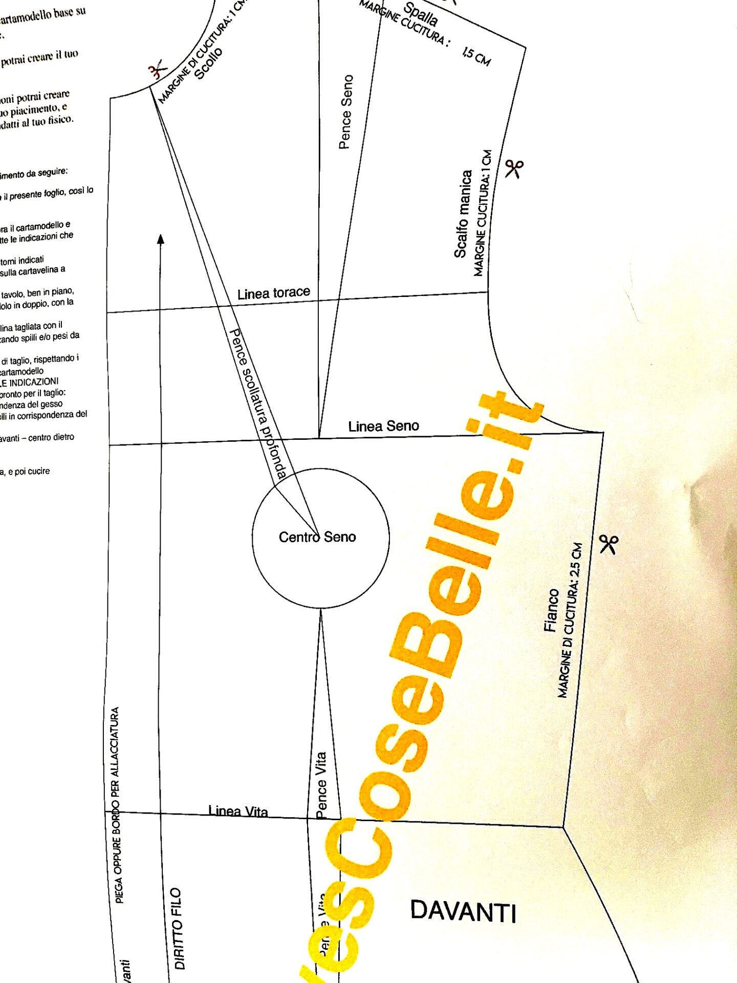 CARTAMODELLO vestito base 2